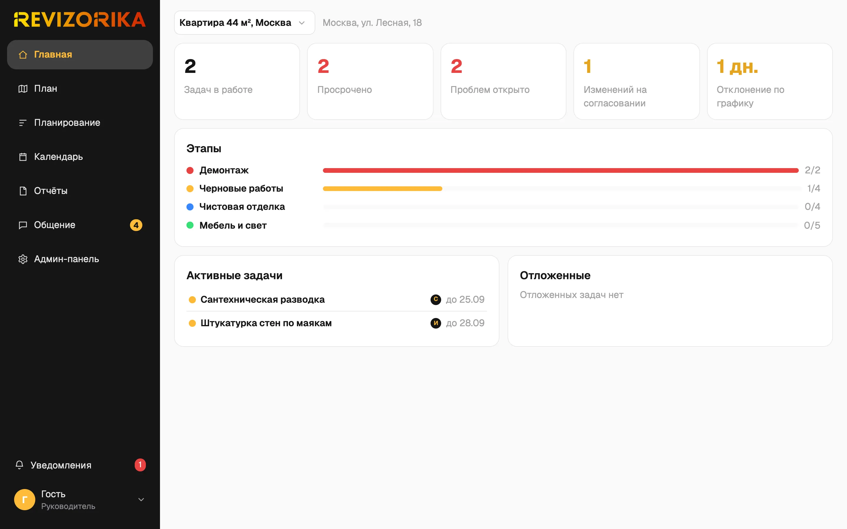 «Главная» объекта: задачи в работе, просрочено, проблемы, изменения на согласовании, отставание в днях и этапы
